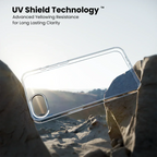 Anti Yellow Clear Case For iPhone 16e - ShopOnCliQ