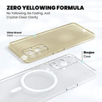 Anti Yellow Clear Case For OnePlus 7T - ShopOnCliQ