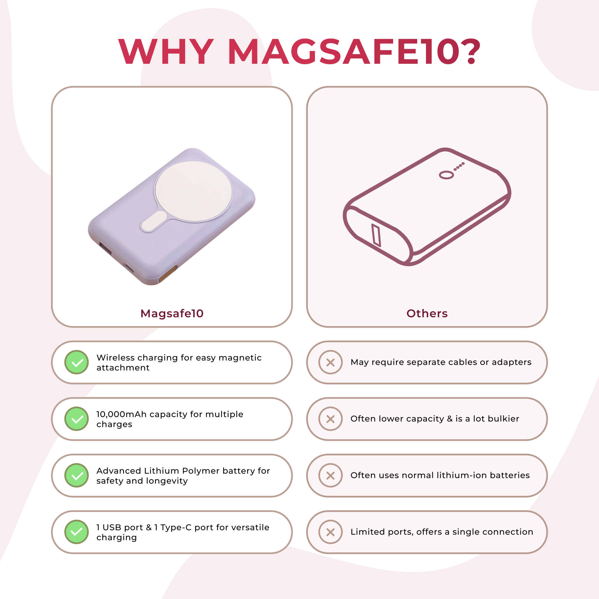 KIVART MAGSAFE - ShopOnCliQ