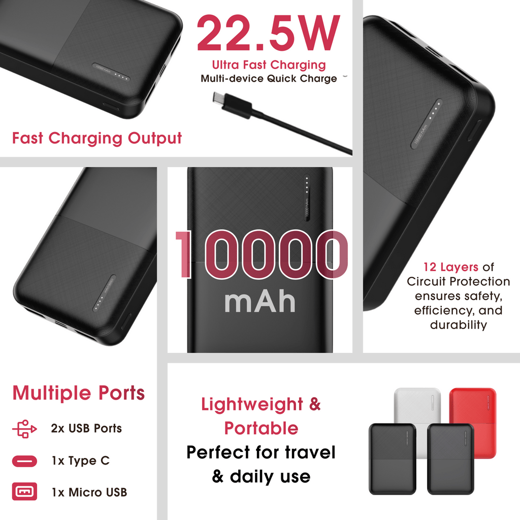 KIVART SURGE - 10000 mAh - ShopOnCliQ