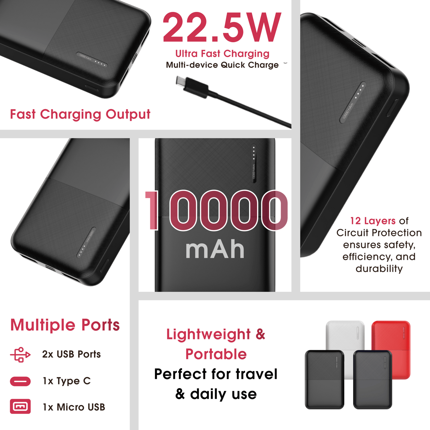 KIVART SURGE - 10000 mAh