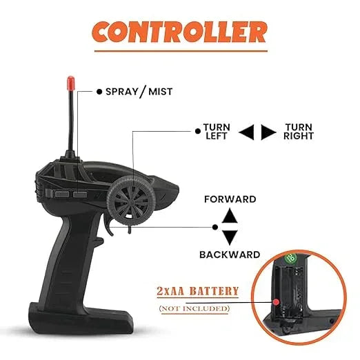 Rechargeable Remote Control Off-Road Monster Truck with 2.4GHz Frequency and Smoke Effect - ShopOnCliQ